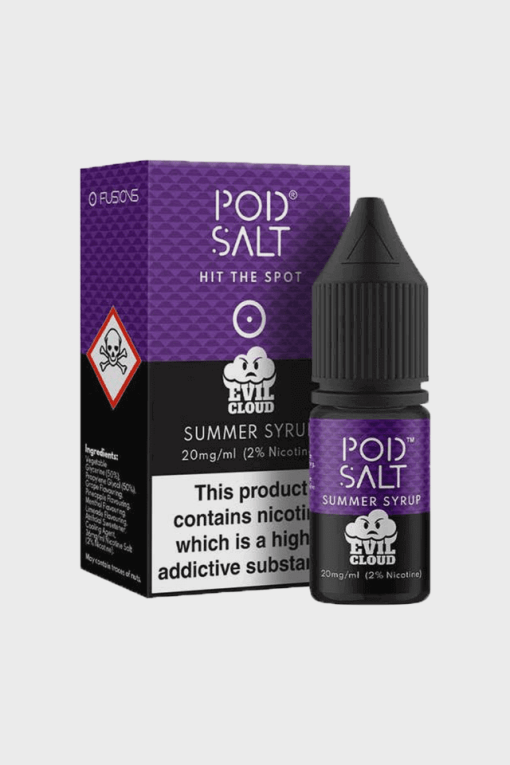 Custom-Printed-E-liquid-Flavor-Boxes